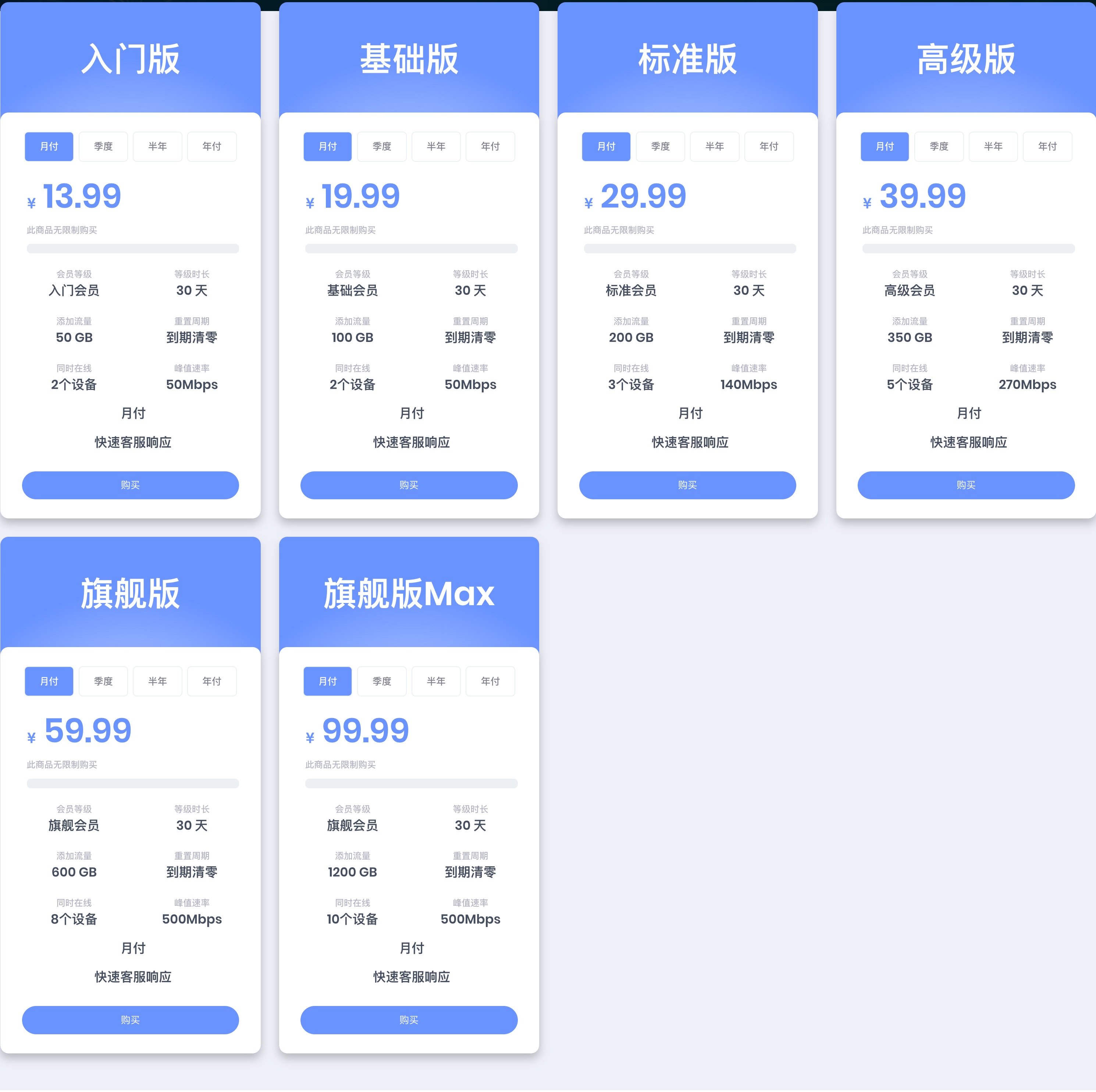 尔湾云机场 user interface
