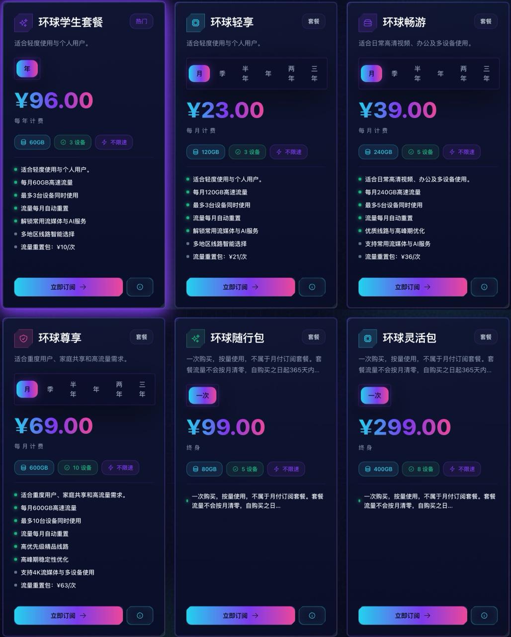 环球梯机场 user interface