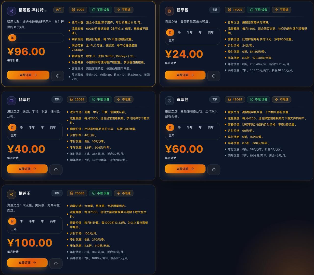 榴莲云机场 user interface