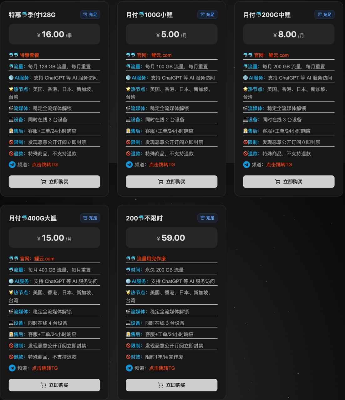 鲤云机场 user interface