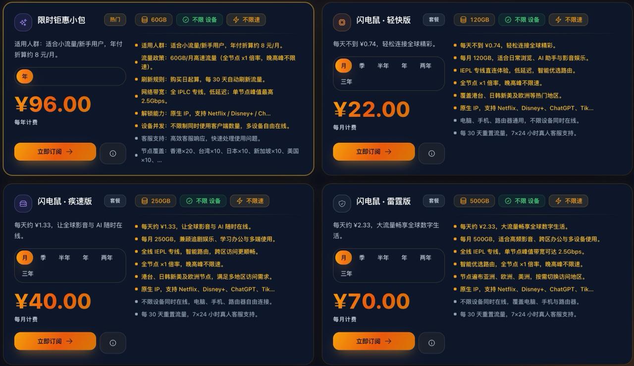 闪电鼠机场 user interface