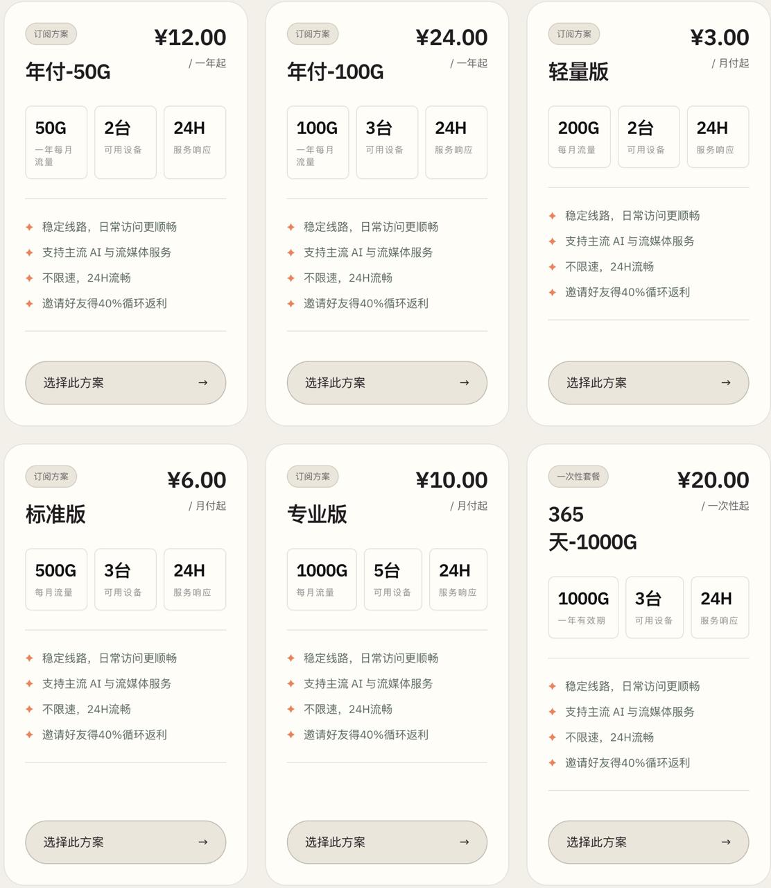 杏花云机场 user interface